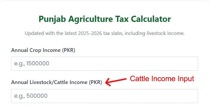Form field showing how to include livestock and dairy income in Punjab agricultural tax filing.