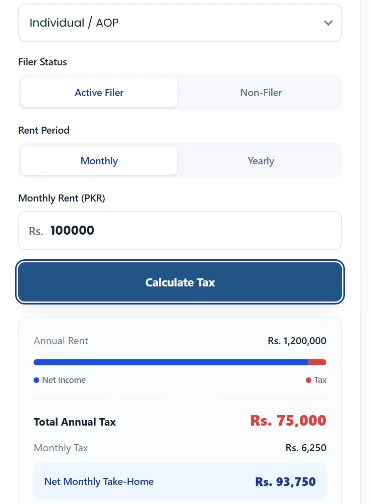Review Your Results